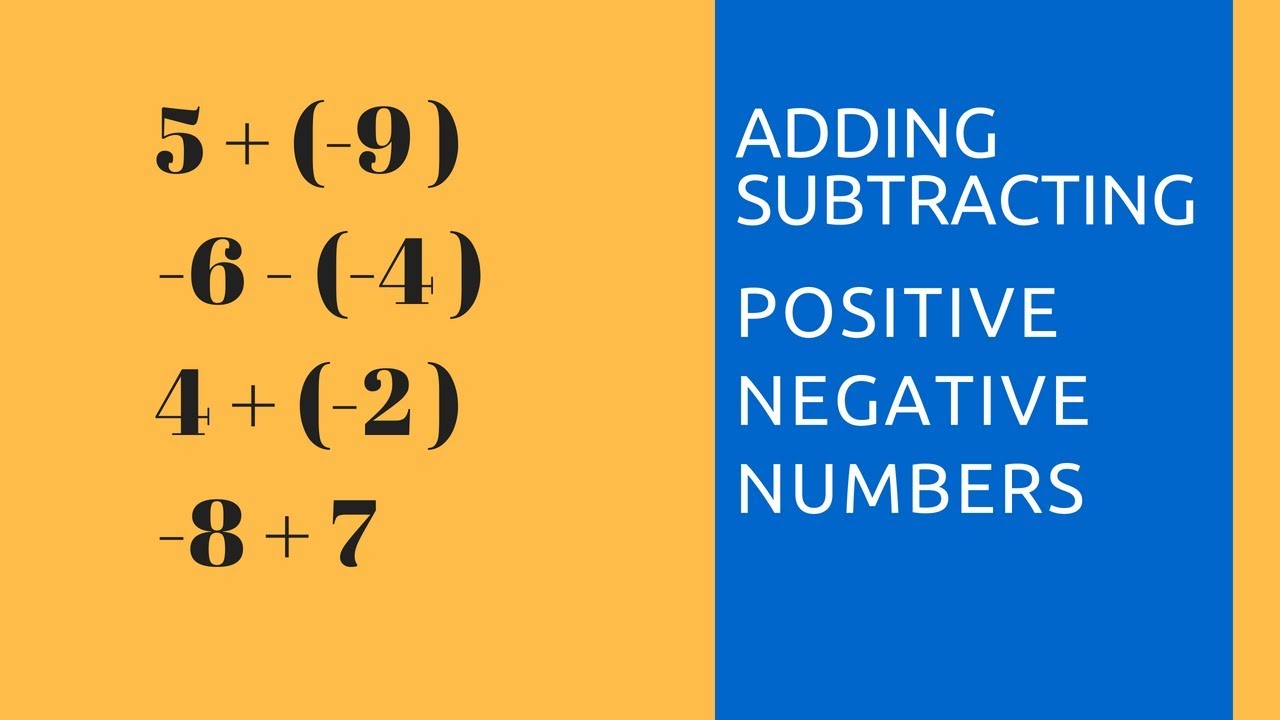 Integers