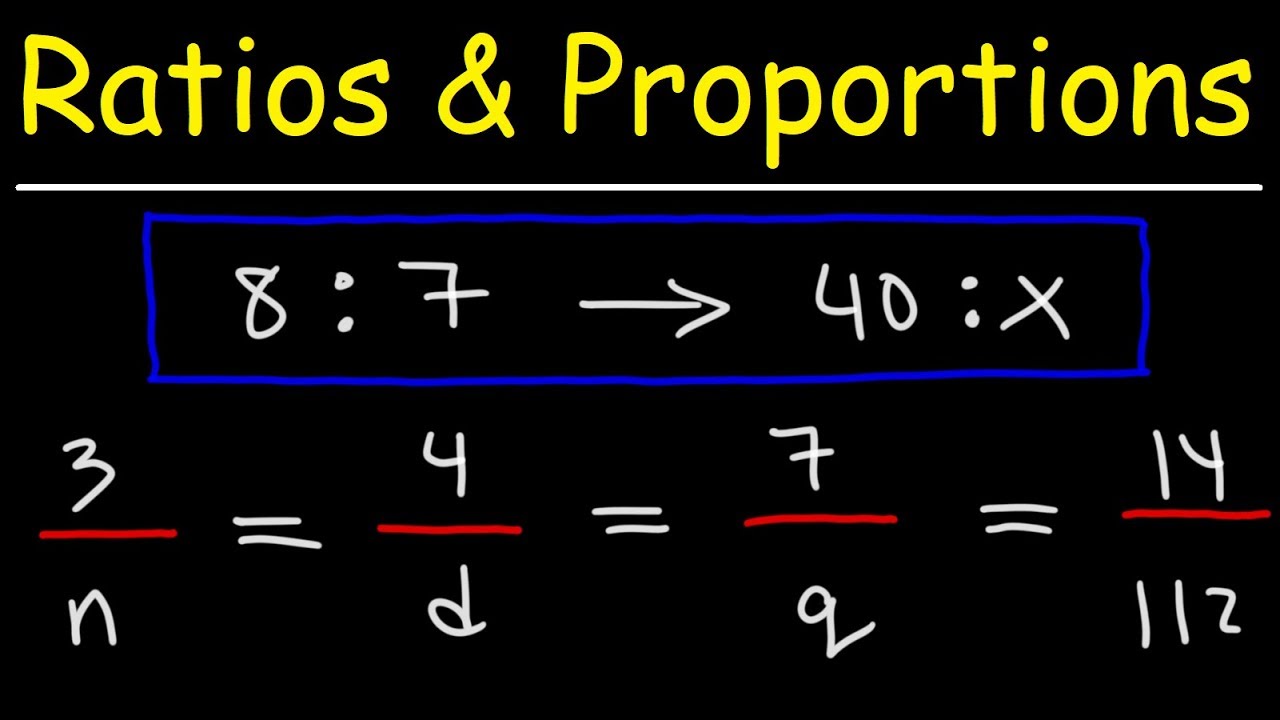 Rate, Ration & Proportion