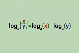 Further Logarithms